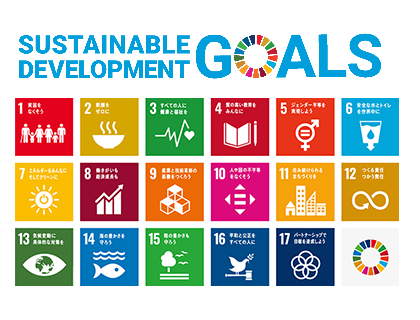 SDGsポスターの画像。SDGsロゴとSDGs17種類のSDGsアイコンがすべて掲載されている。