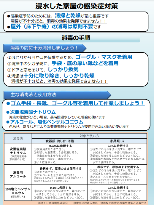 厚生労働省チラシ「浸水した家屋の感染症対策」