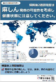 麻しんリーフレット（2026年版・出国後）