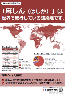 麻しんリーフレット（2026年版・出国前）