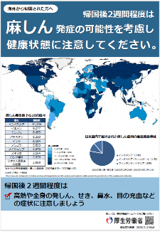 麻しんリーフレット（2026年版・出国後）
