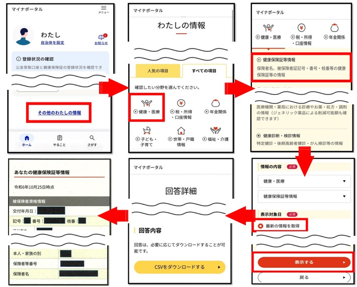 マイナポータルの操作方法