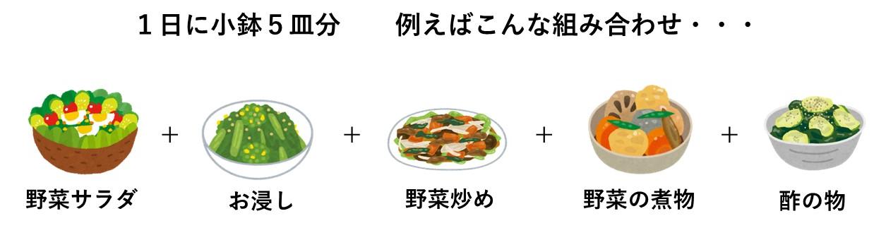 野菜