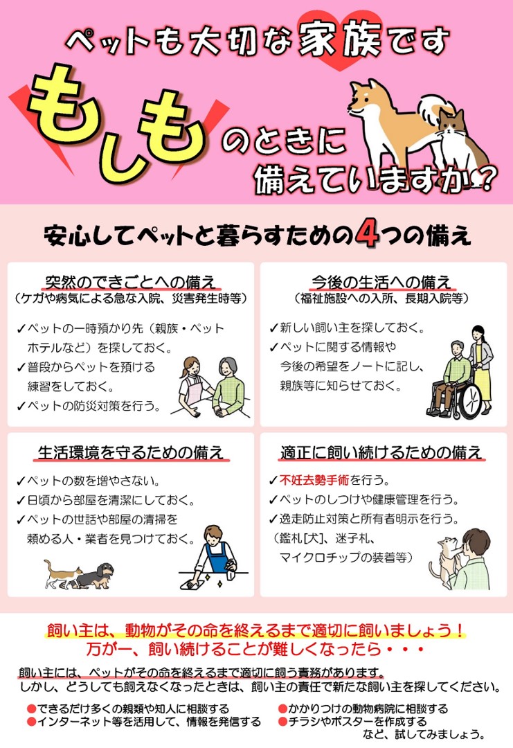 もしものときに備えていますか