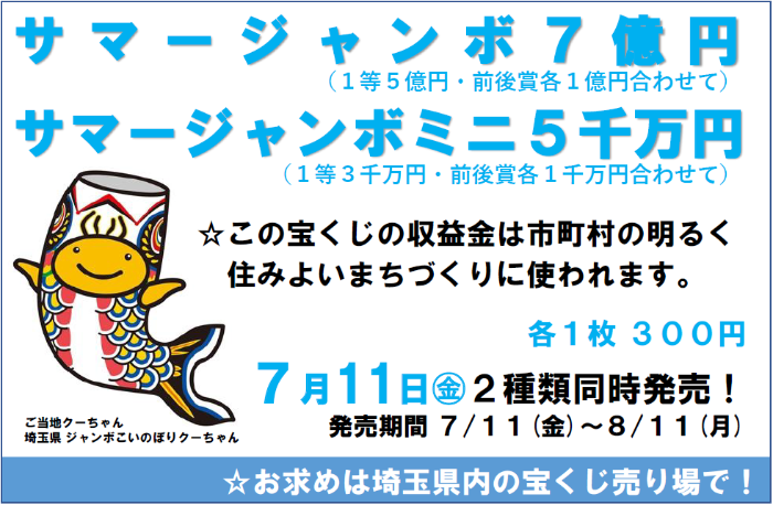 宝くじ広告