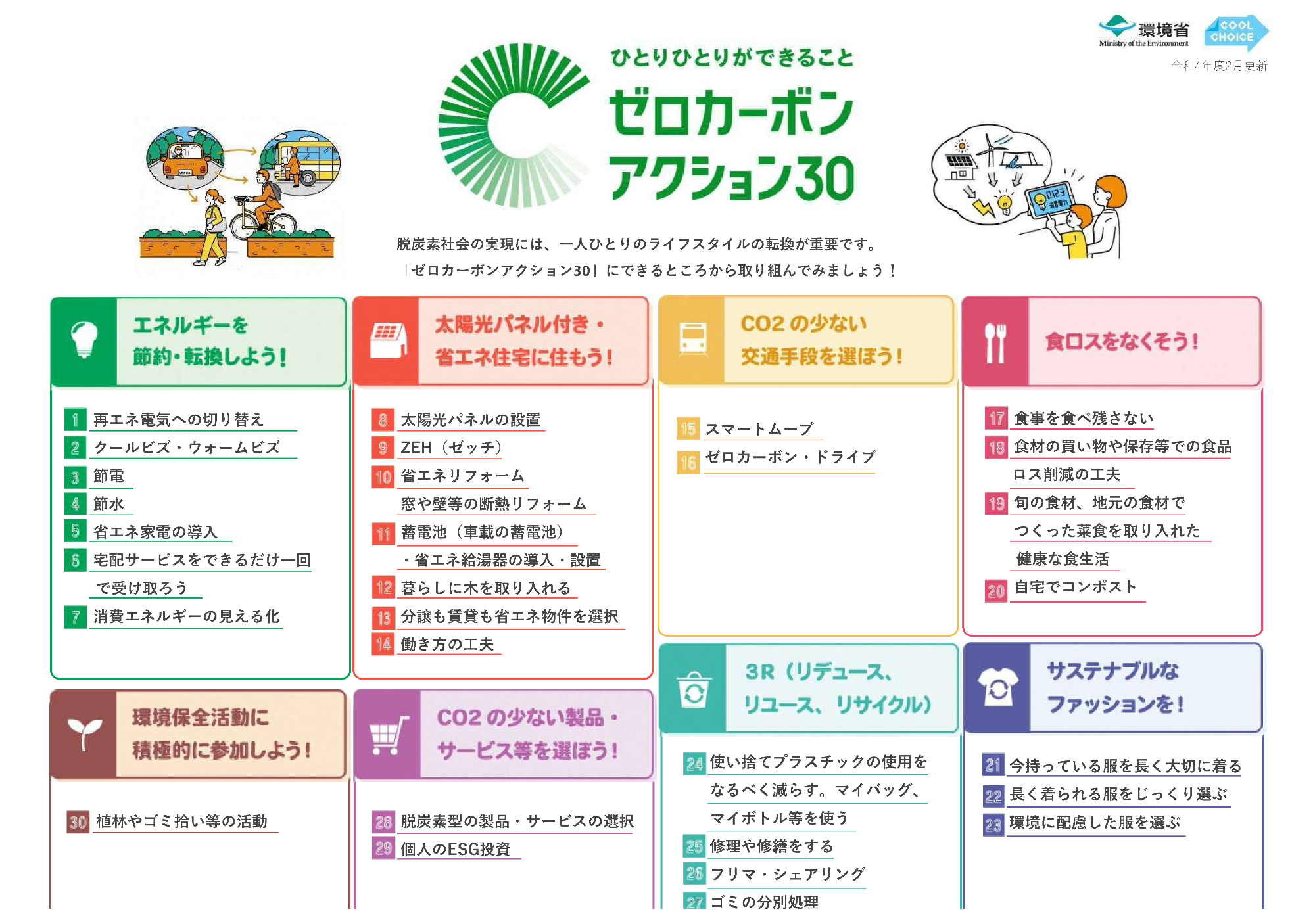 ゼロカーボンアクション