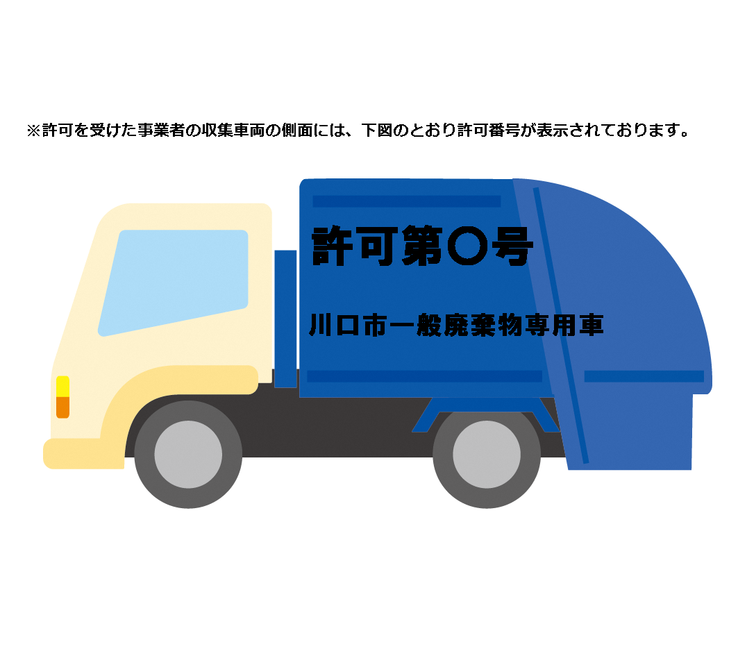 ごみ収集車の参考画像