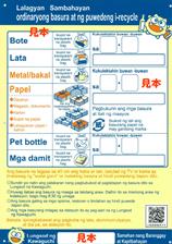 タガログ語版資源物ステーション看板図
