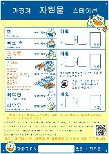 ハングル版資源物ステーション看板図